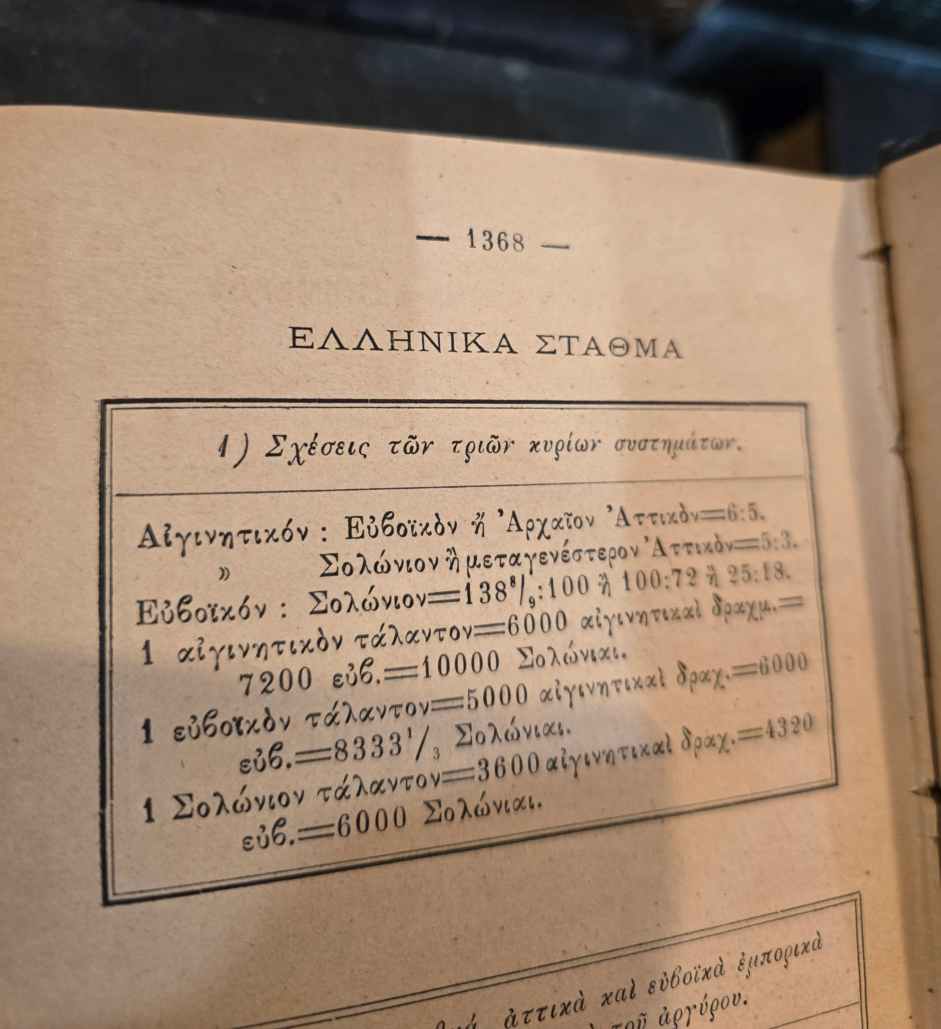 Antique 1888 Greek dictionary by Panagiotis Tzenos in Athens